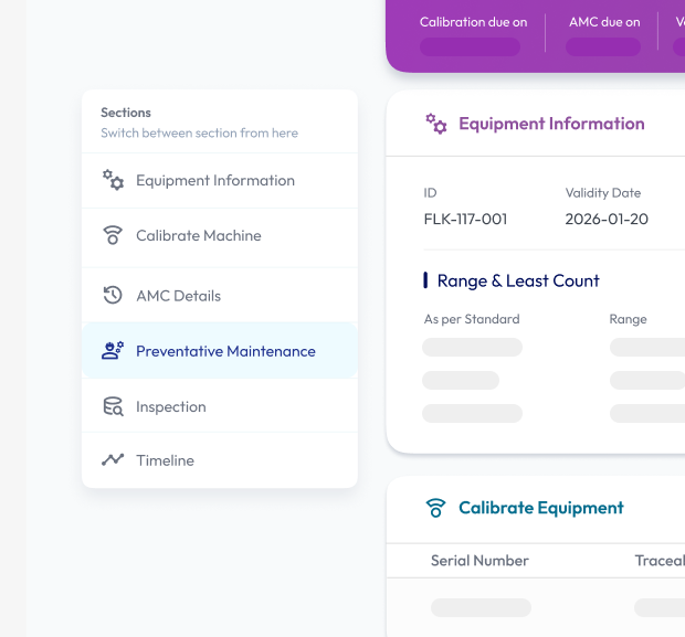 Smart Document Tagging